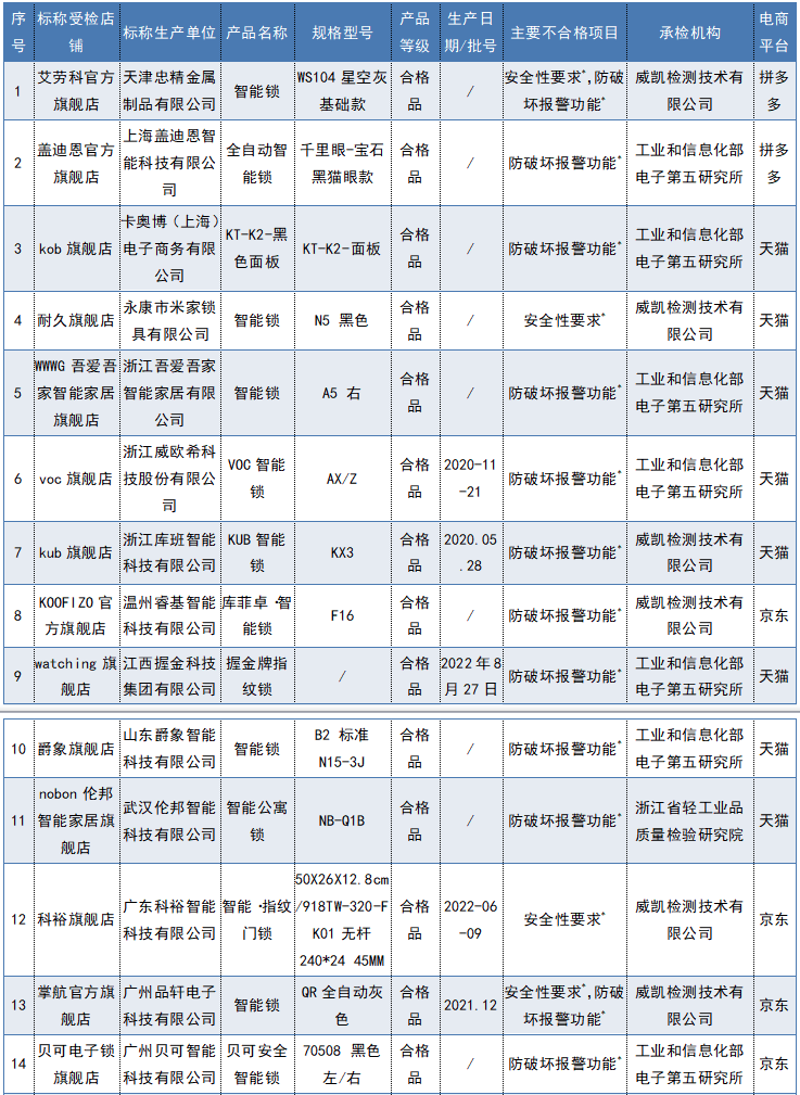 微信图片_20230516160449.png