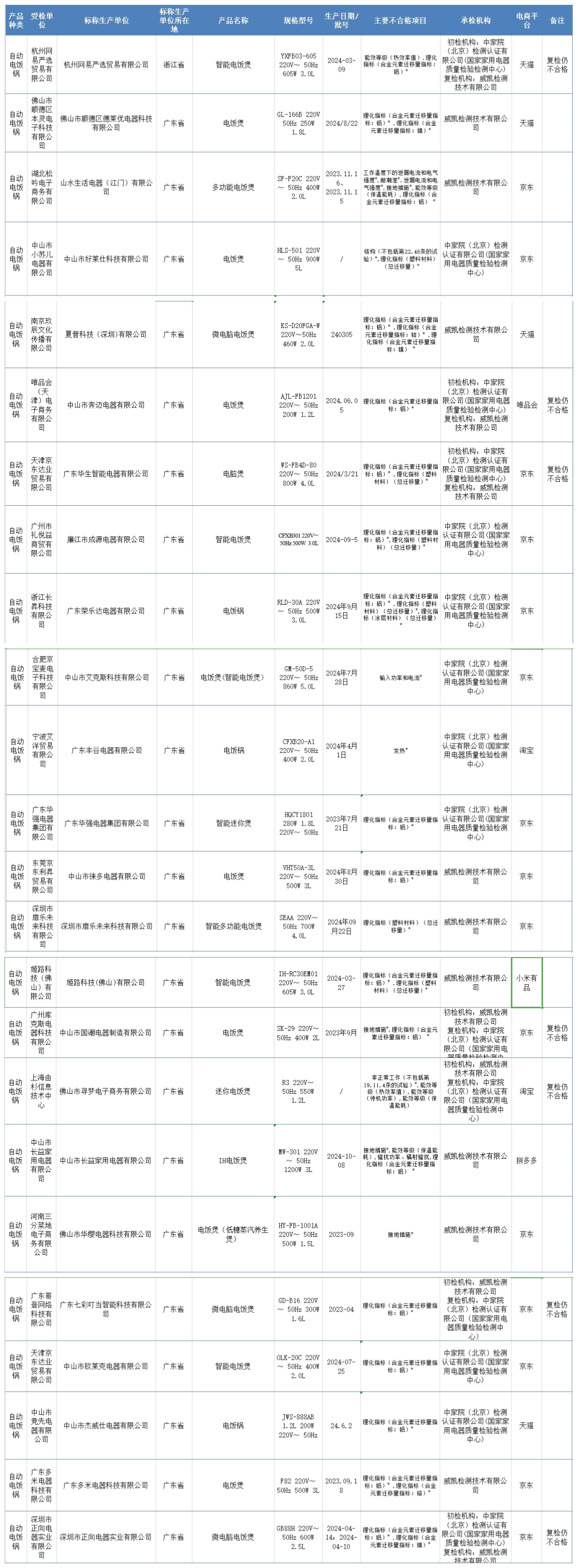 微信图片_20250409112554.png